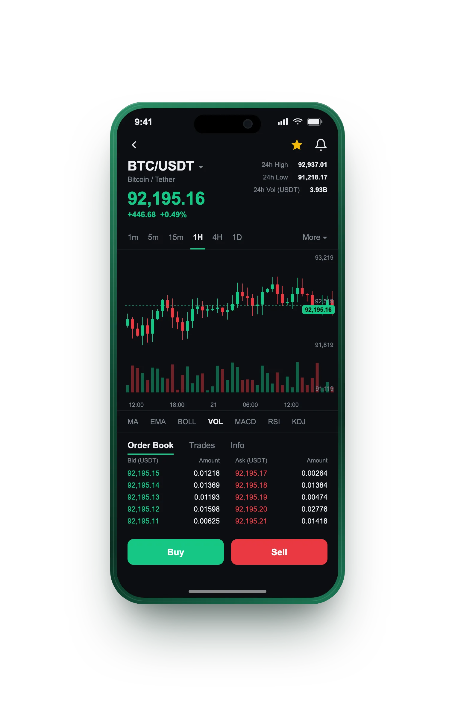 Forte Rendovale — BTC/USDT live candlestick chart, order book and one-tap Buy/Sell on mobile